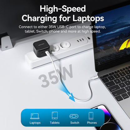 Vention 2-Port USB(C+C) GaN Charger (35W/35W) EU-Plug