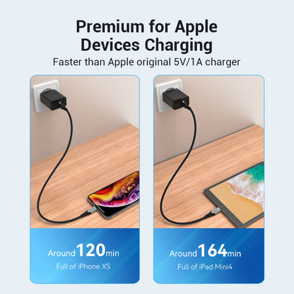 <tc>Vention</tc> Chargeur mural USB 1 port 18 W, prise UE