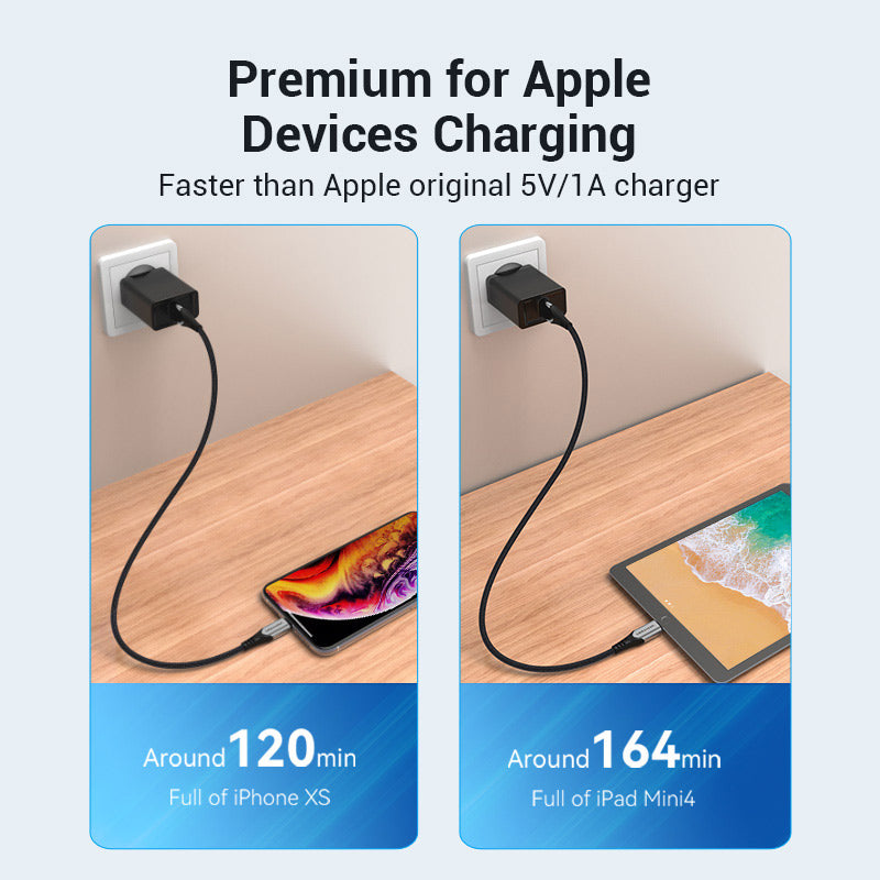 Vention 1-Port USB Wall Charger 18W EU-Plug