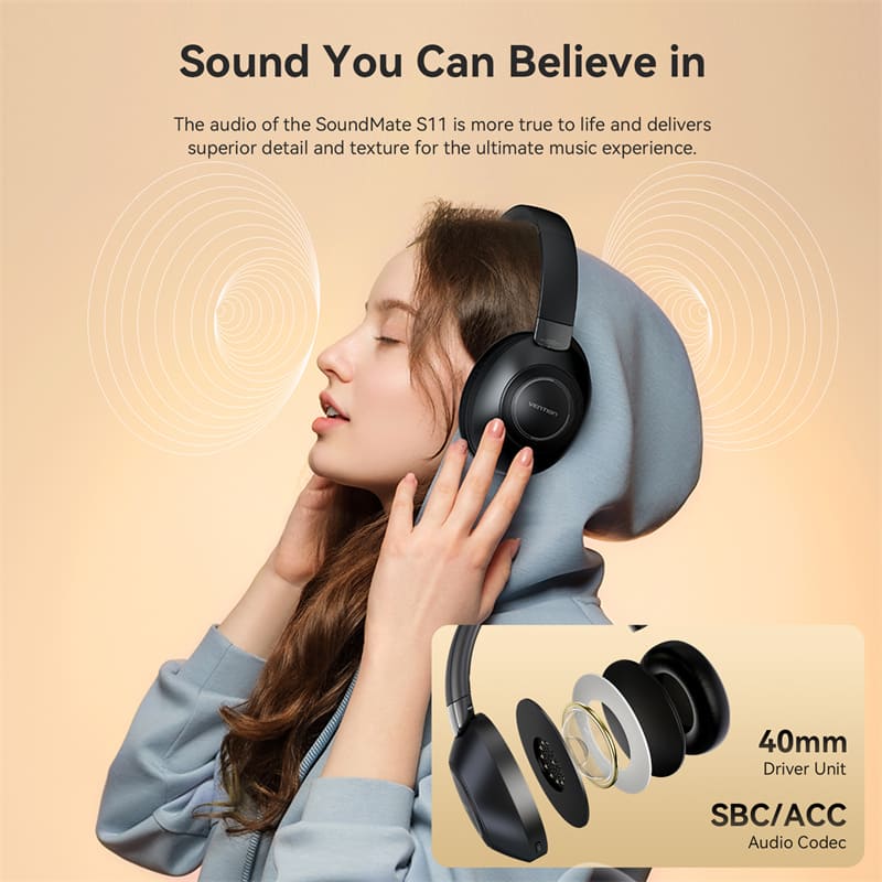 Wireless On-Ear Headphones SoundMate S11 Black