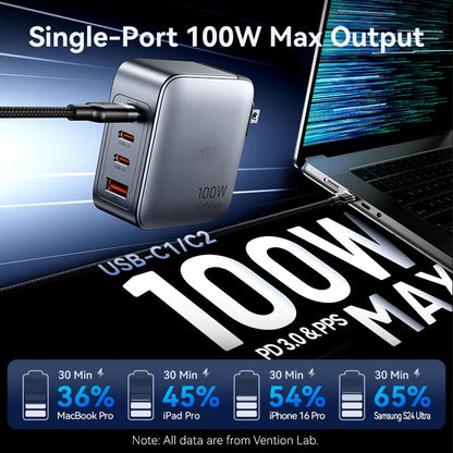<tc>Vention</tc> Chargeur GaN 4 ports USB (C + C + C + A) (100 W/100 W/30 W/30 W) gris avec câble USB-C vers USB-C (1 m) noir et prise américaine