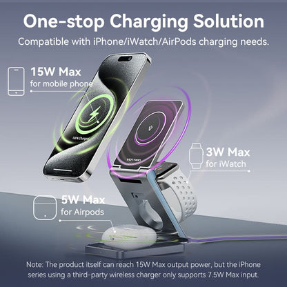 <tc>Vention</tc> Chargeur sans fil 3-en-1 15 W avec MagSafe Gris