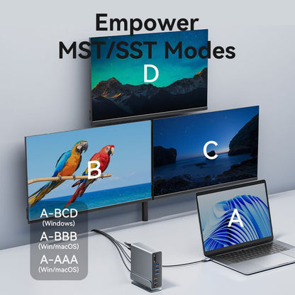 USB-C to DP/HDMI x 2/USB 3.2 Gen 2 Type-C docking station
