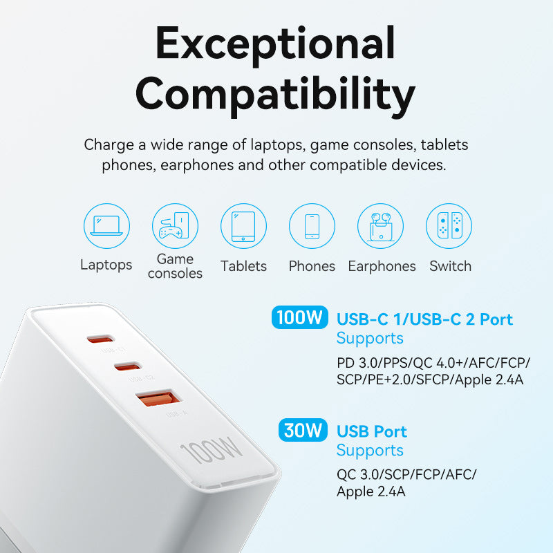 Vention 3-Port USB (C+C+A) GaN Charger (100W/100W/30W) EU-Plug