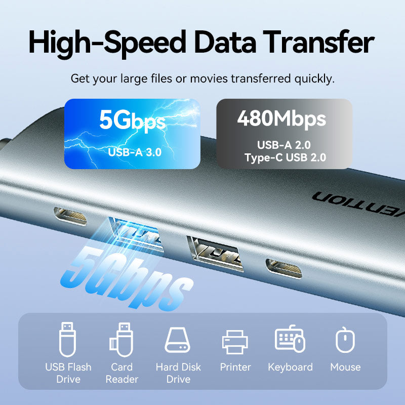 Vention USB-C to HDMI + USB 3.0 + USB 2.0 + USB 2.0 Type-C + PD Docking Station