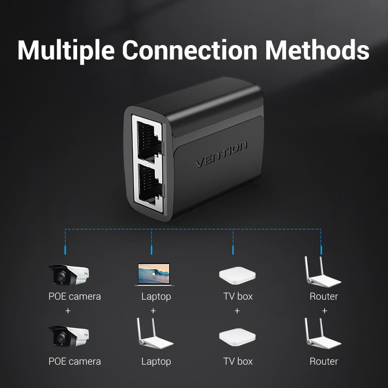 Adaptateur répartiteur RJ45 Type PVC noir