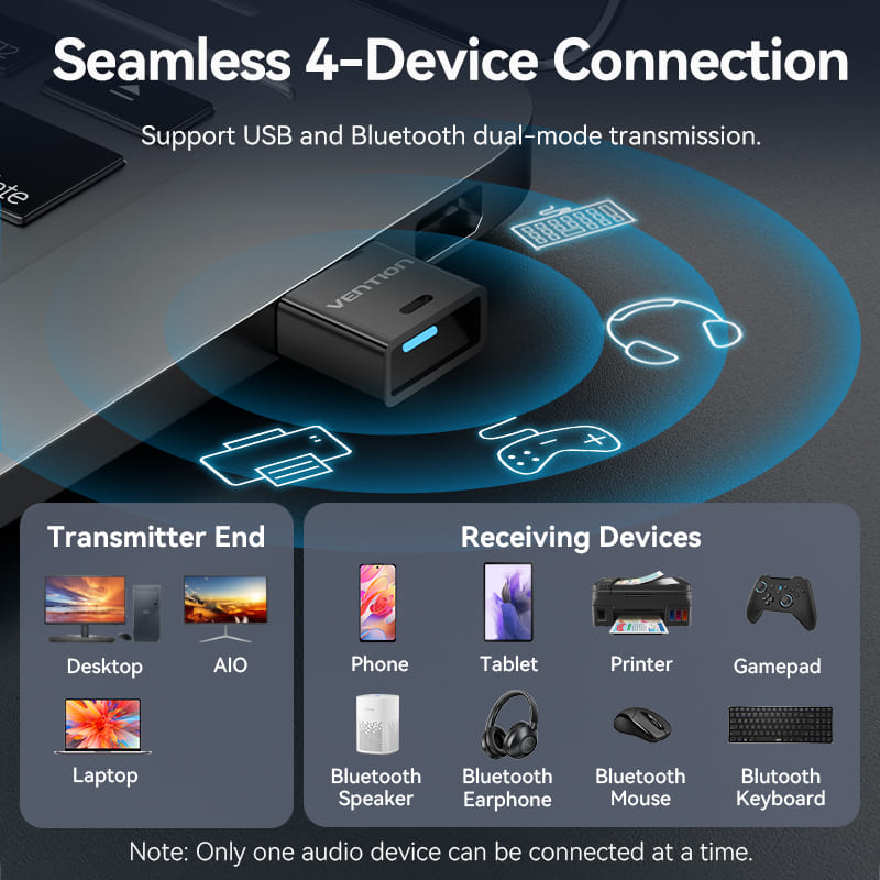 Adaptateur USB Bluetooth 5.4 Noir Type Mini