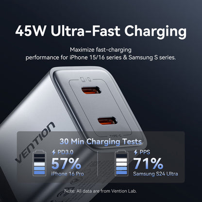Vention 2-Port USB (C + C) GaN Charger (45W/45W) US-Plug Gray