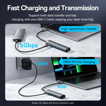 Vention 5-in-1 USB-C Docking Station