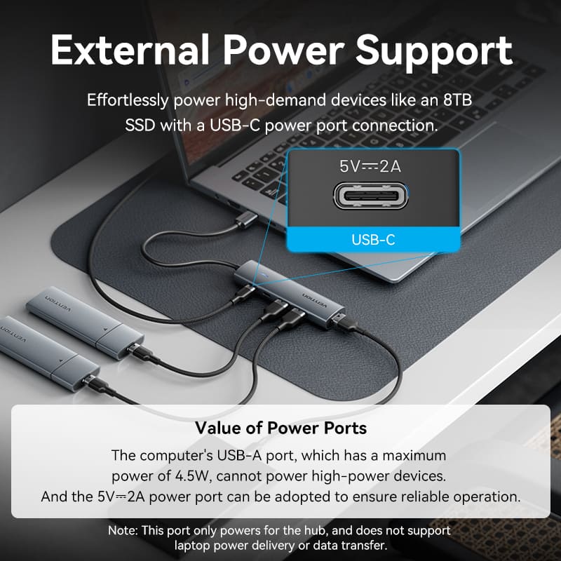 USB-A to USB 3.2 Gen 1 Type-C/USB 3.0*3/USB-C Hub