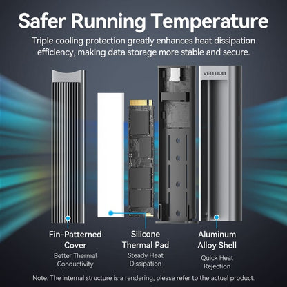 <tc>Vention</tc> M.2 NVMe &amp; SATA SSD 硬盘盒 (USB 3.2 Gen 2-C) 带散热片 灰色铝合金材质