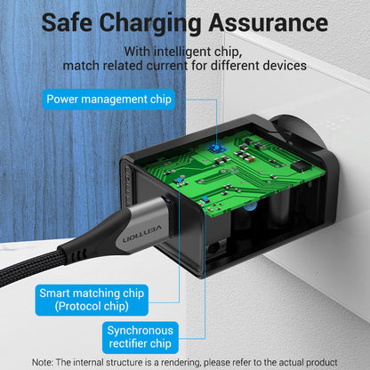 <tc>Vention</tc> 单端口 USB 壁式充电器 22.5W 欧规