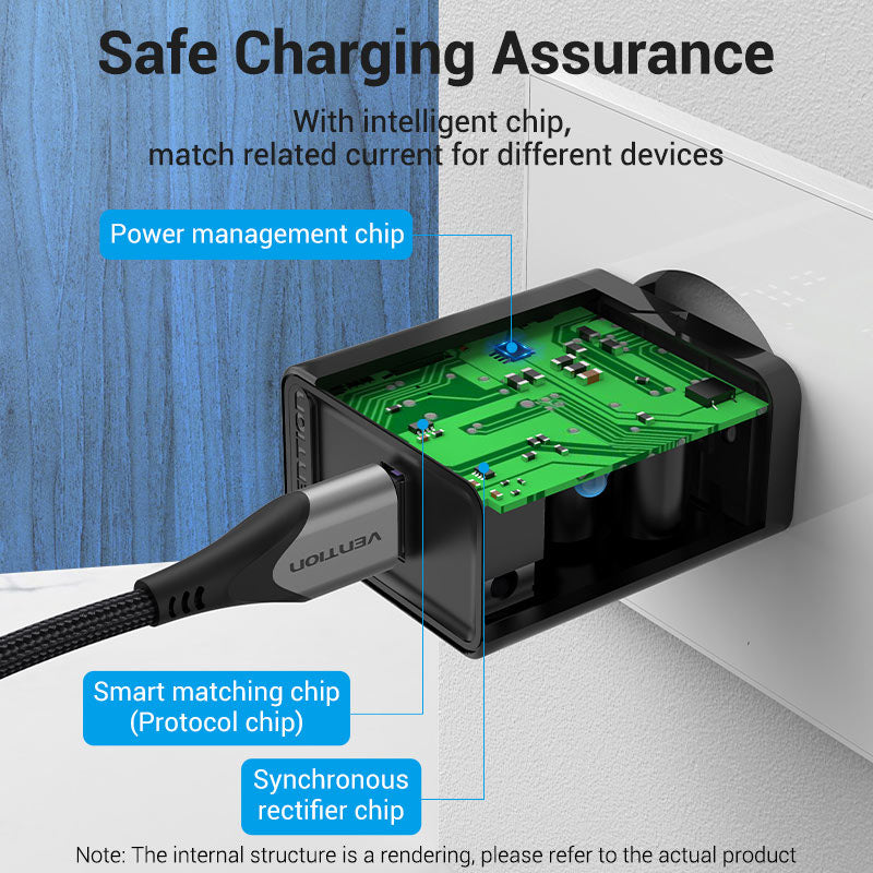 Vention 1-Port USB-Wandladegerät 22.5W EU-Plug