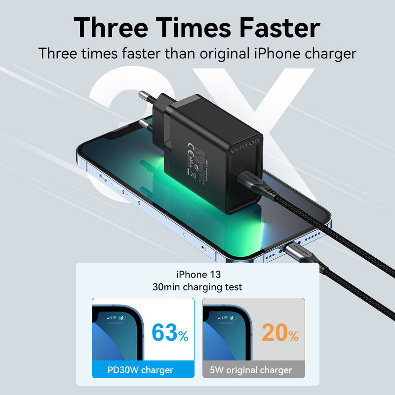 1-port USB-C Wall Charger(30W) EU-Plug Black/White