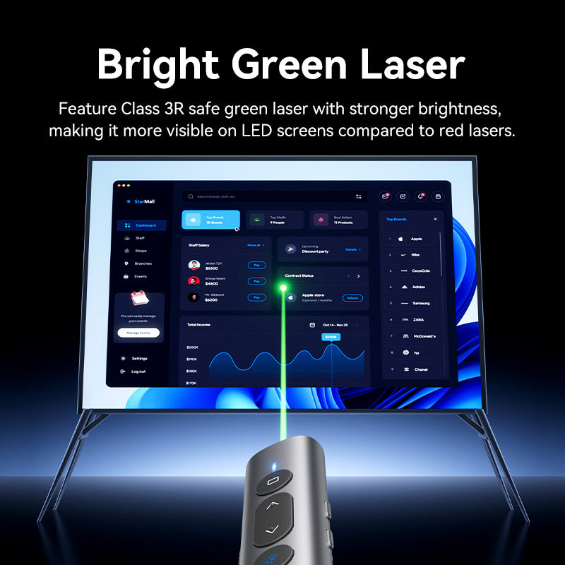 Vention Wireless PowerPoint Presentation Clicker with Green Laser Pointer