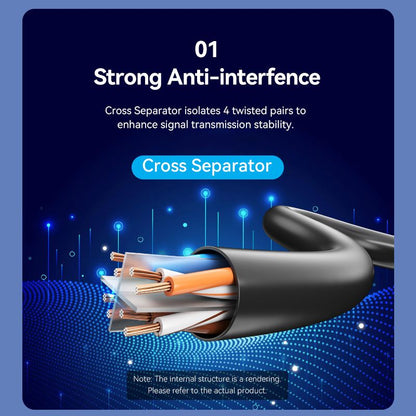 <tc>Vention</tc> Câble de raccordement Ethernet UTP Cat6