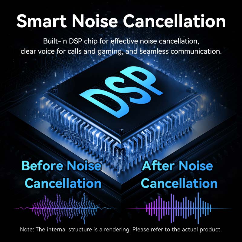 Vention USB External Sound Card