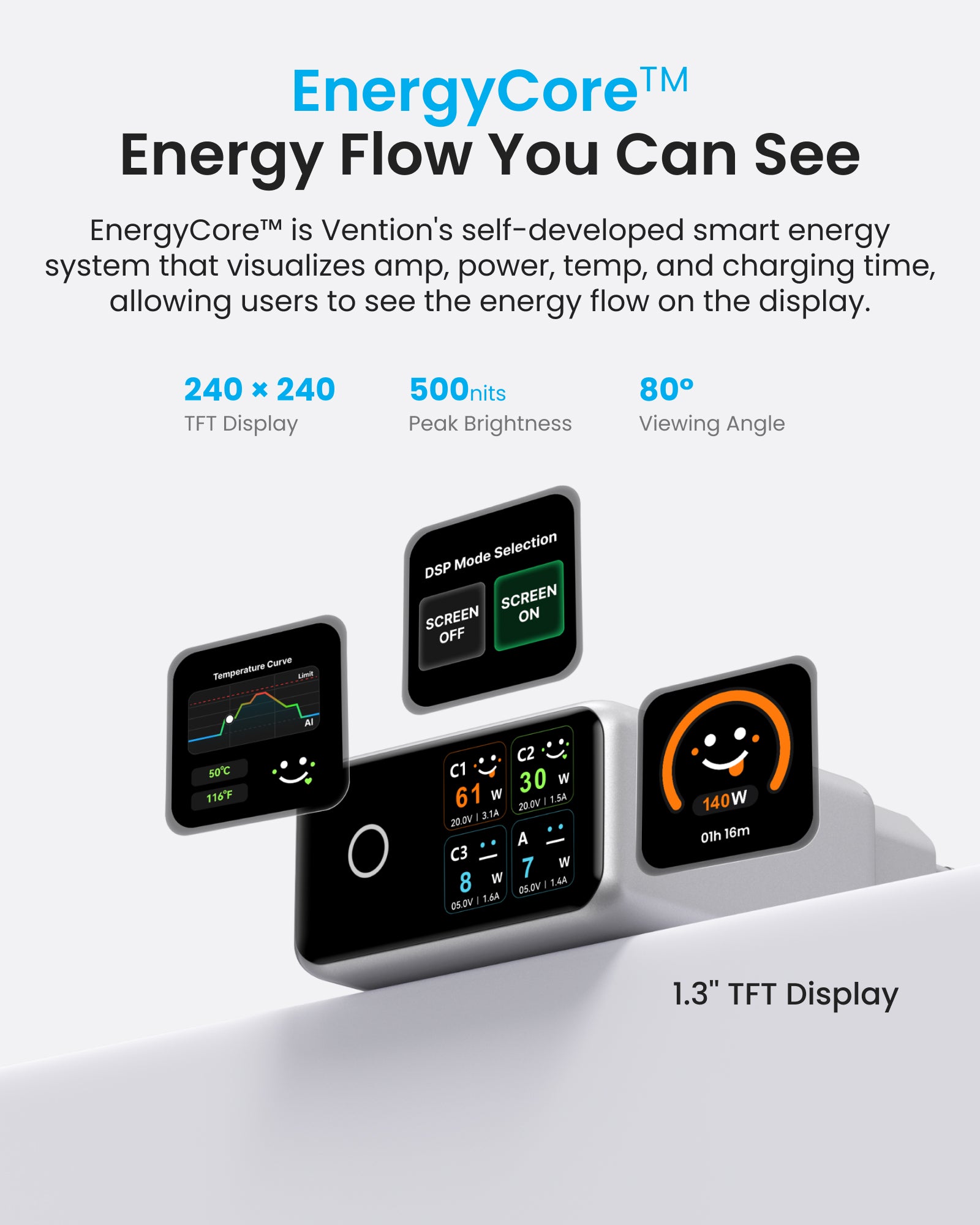 Dash Pro Series - Test
