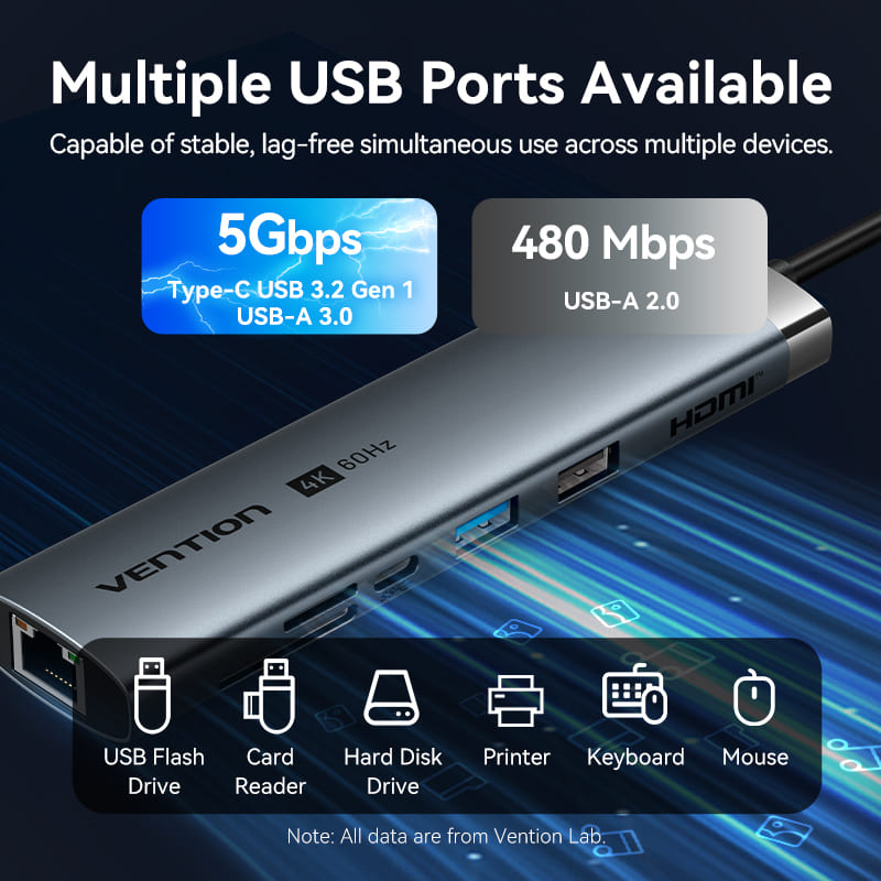 USB-A to USB 3.2 Gen 1 Type-C/USB 3.0*3/USB-C Hub 0.15M Gray Aluminum Alloy Type