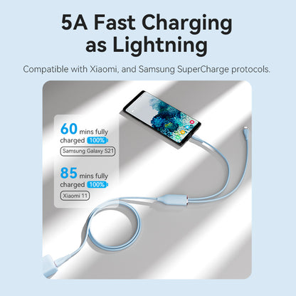 USB 2.0 Type-C Male to 2 Type-C Male 5A Cable 1.5M Blue Silicone Type