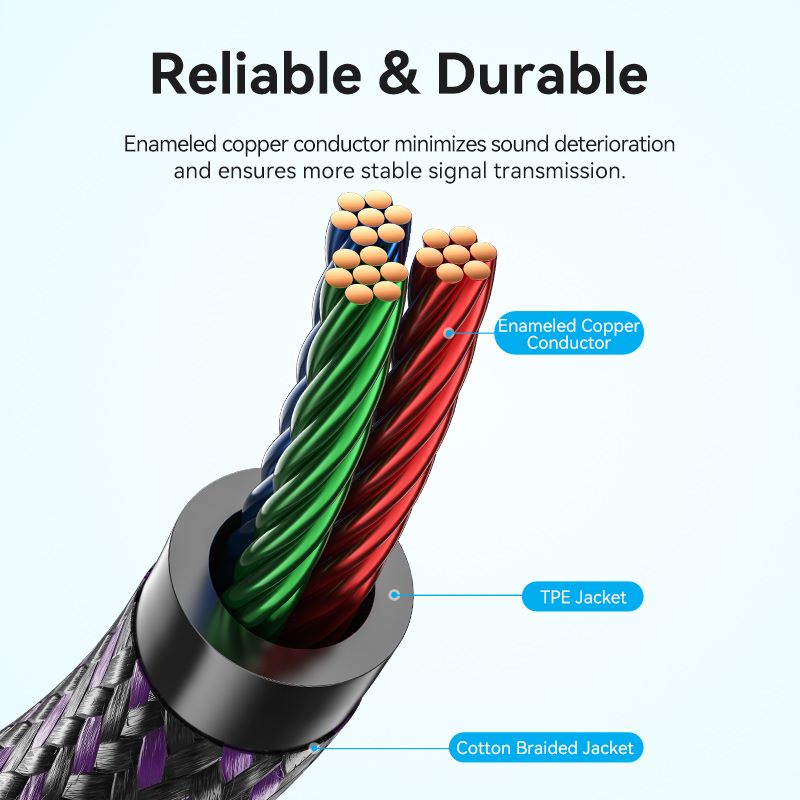 Cotton Braided 3.5mm Male to Male Audio Cable 0.5/1/1.5/2/3/5M Purple Aluminum Alloy Type