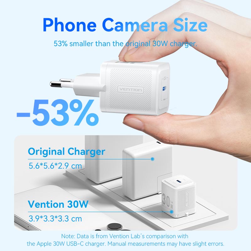 Vention 1-Port USB-C GaN Charger (30W) EU-Plug