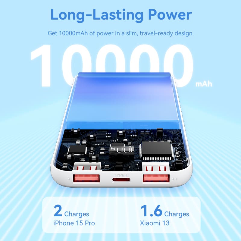 10000mAh Power Bank (Micro-USB + USB-C + USB-A + USB-A) 22.5W