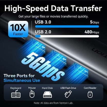 <tc>Vention</tc> USB-C 转 HDMI/USB 3.0*3/PD 扩展坞 0.15M 灰色铝合金型