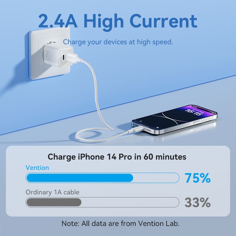 USB 2.0 Type-A Male to Lightning Male 2.4A Cable