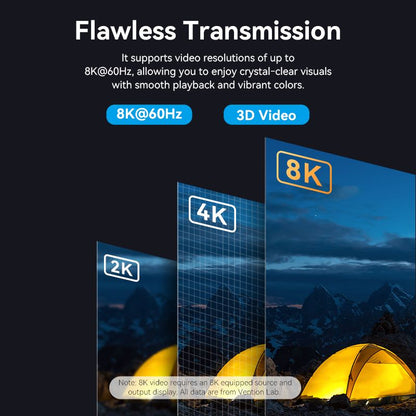 <tc>Vention</tc> 棉质编织 8K DisplayPort 公头转 HDMI 公头数据线 1.8M 黑色锌合金