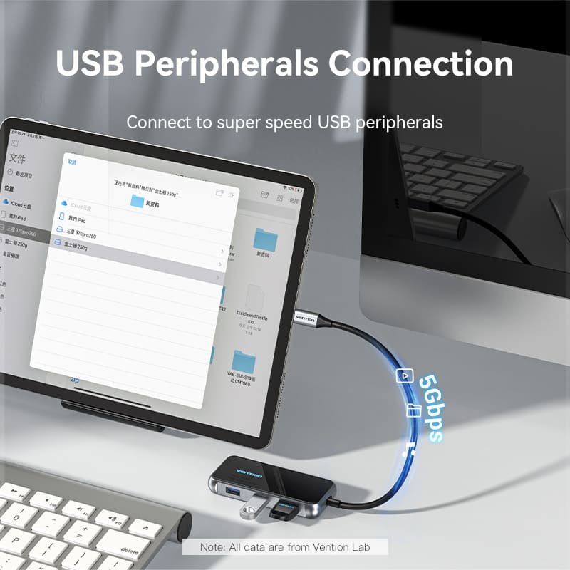 Vention 7-in-1 USB-C Estación de acoplamiento