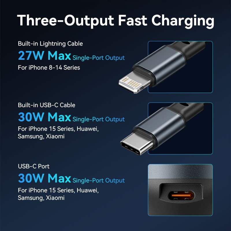 Three-Port USB-C + USB-C/Lightning (30W + 30W/27W) Car Charger