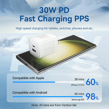 Vention 30W GaN Charging Kit