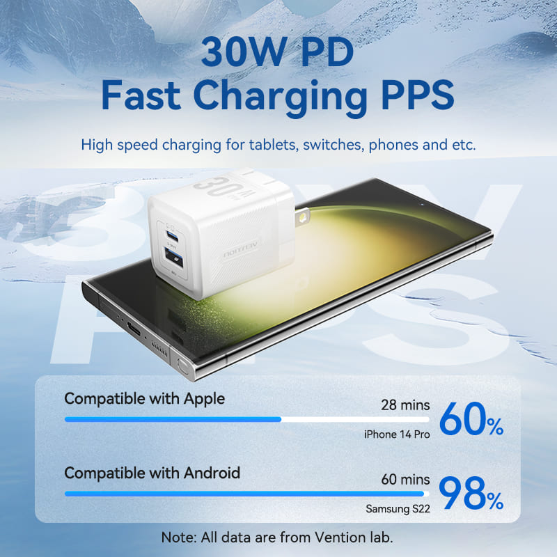 2-Port USB (C + A) GaN Charger (30W/30W) with USB-C to USB-C Cable (1M) US-Plug Black