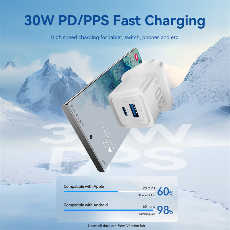 2-Port USB (C + A) GaN Charger (30W/30W) UK-Plug