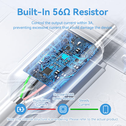 Vention USB 2.0 A Male to C Male 3A Cable PVC Type