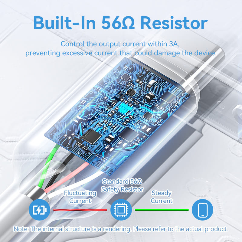 USB 2.0 A-Stecker auf C-Stecker, 3 A-Kabel, 1 m, weißer PVC-Typ