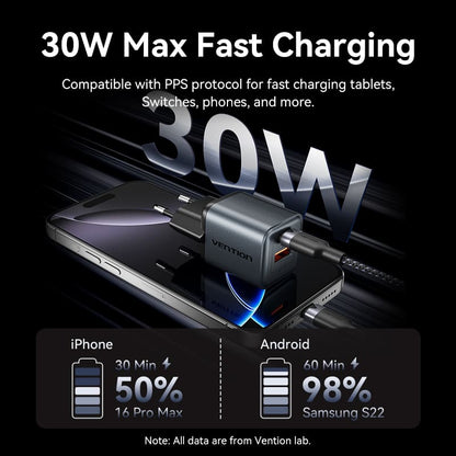 Vention 2 Portlu USB (C+A) GaN Şarj Cihazı (30W/18W) AB Fişi