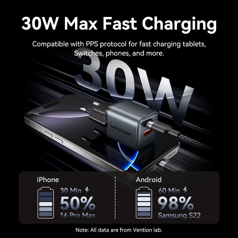 Vention 2-Port USB (C+A) GaN Charger (30W/18W) EU-Plug