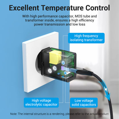 <tc>Vention</tc> 单端口 USB 壁式充电器 22.5W 欧规