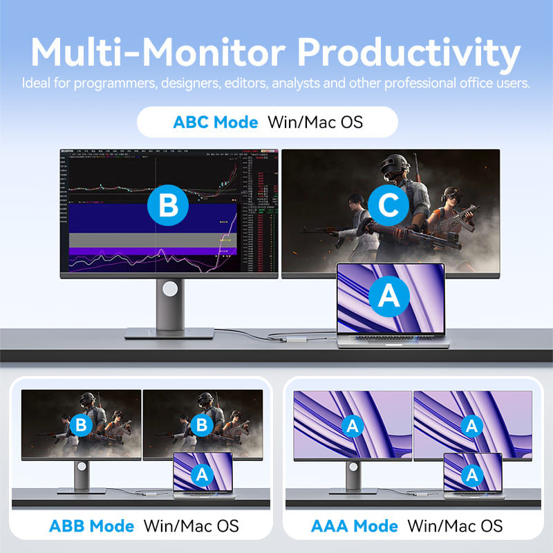 USB-C/USB-A to Dual HDMI MST Adapter