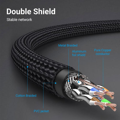 <tc>Vention</tc> Câble de raccordement Ethernet SFTP Cat8