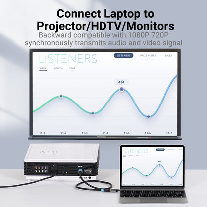 Vention Type-C to HDMI™ Adapter Gray Alloy Type
