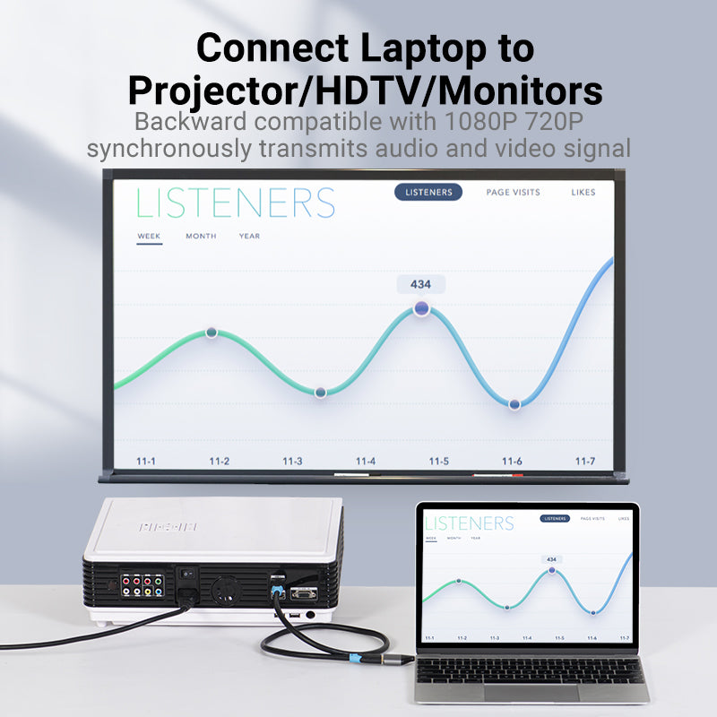 Vention Type-C to HDMI™ Adapter Gray Alloy Type