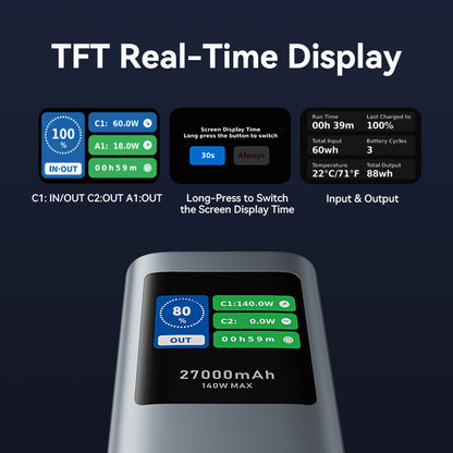 <tc>Vention</tc> Batterie externe 27 000 mAh 140 W