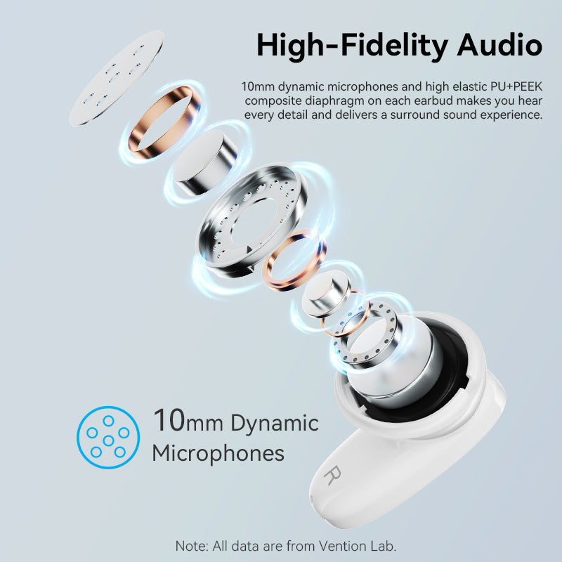 Vention Bluetooth 5.3 Earphones TWS True Wireless Earbuds