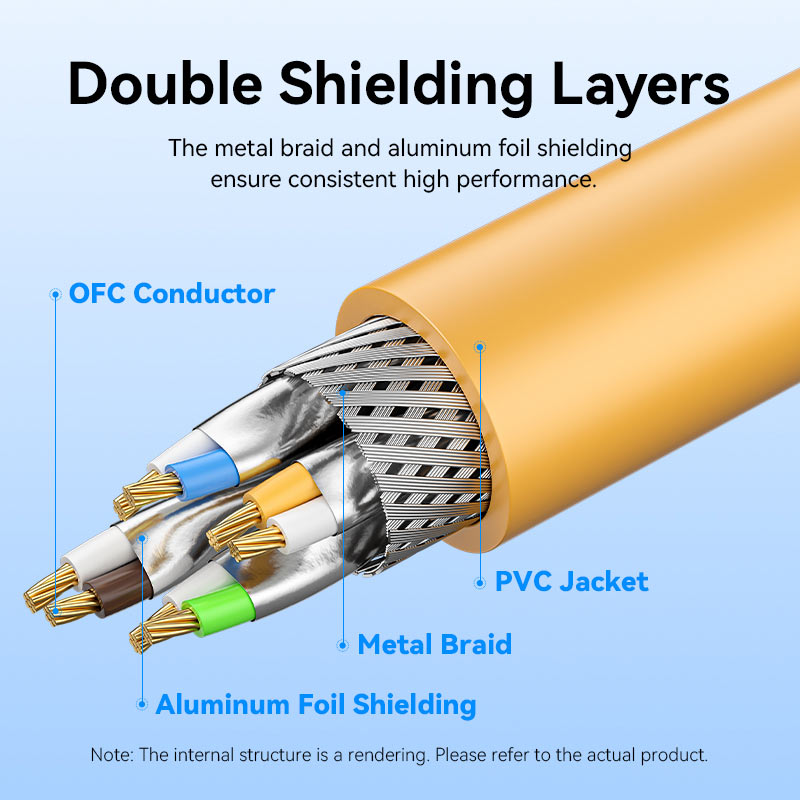 Vention Cat.6A SFTP Patch Cable Kuning