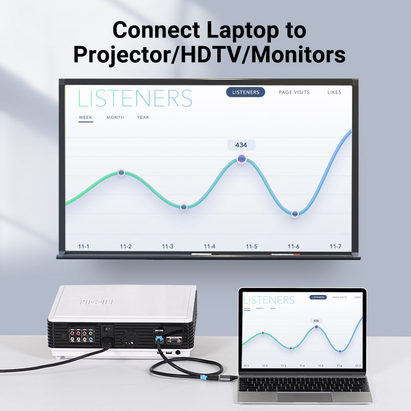 Vention type-C to HDMI Adapter Gray Aluminum Alloy Type