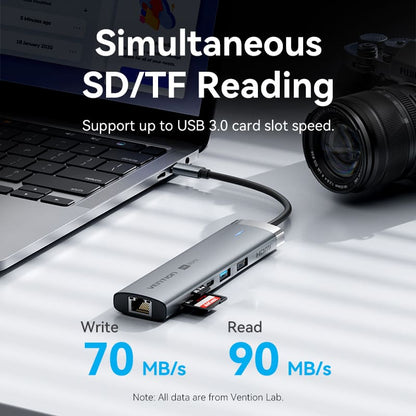 Vention 8-in-1 USB-C Docking Station