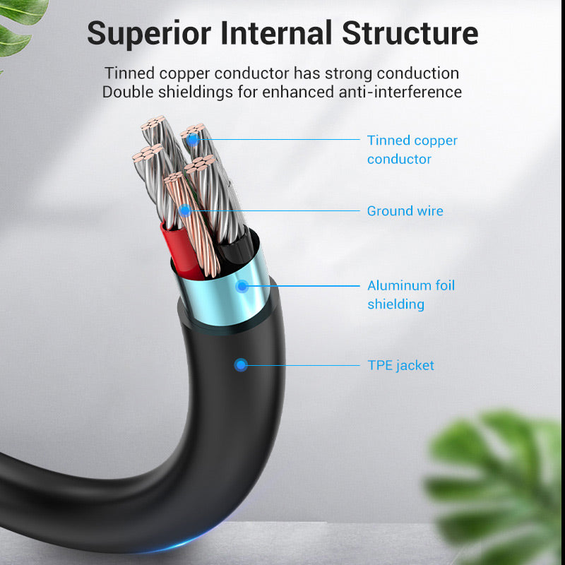 Vention USB 2.0 C Male to Mini-B Male 2A Cable